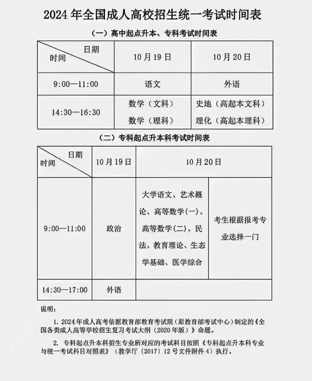 北京师范大学文凭(北京师范大学的毕业证是啥样的)