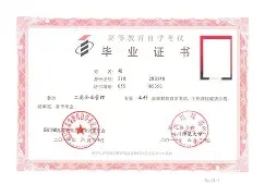 华中农业大学毕业证和学位证