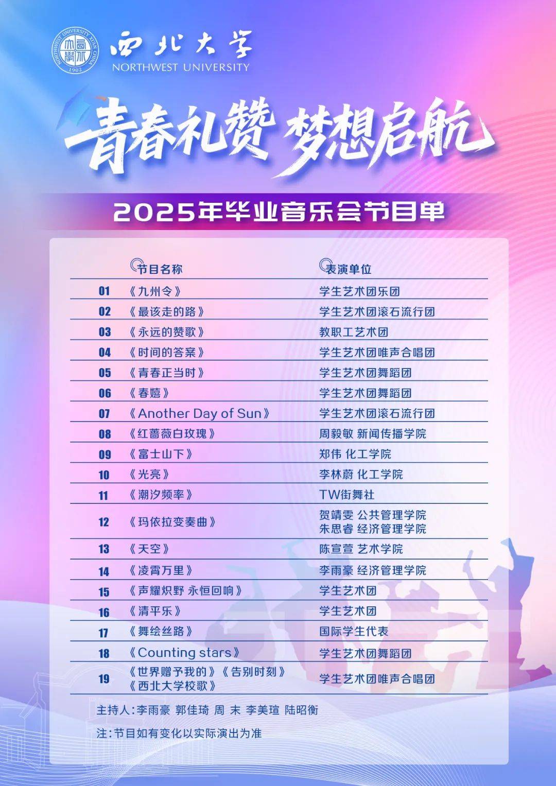 西北大学毕业证书样本本科